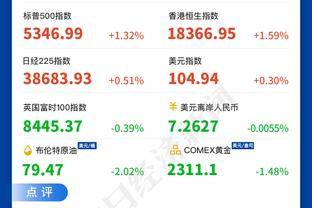 雷竞技比分截图2